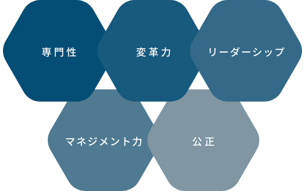 5つの「成長の柱」