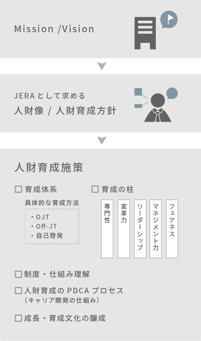TOPIC02