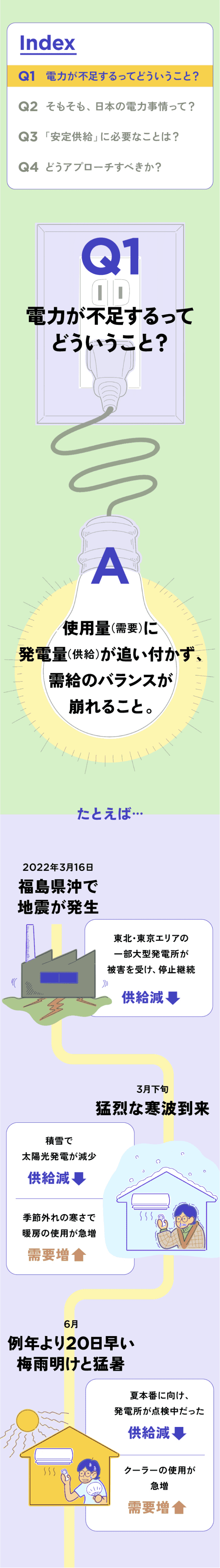 複雑な「電力事情」をイラストで理解しよう イメージ2