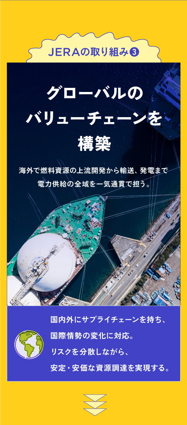 複雑な「電力事情」をイラストで理解しよう イメージ11