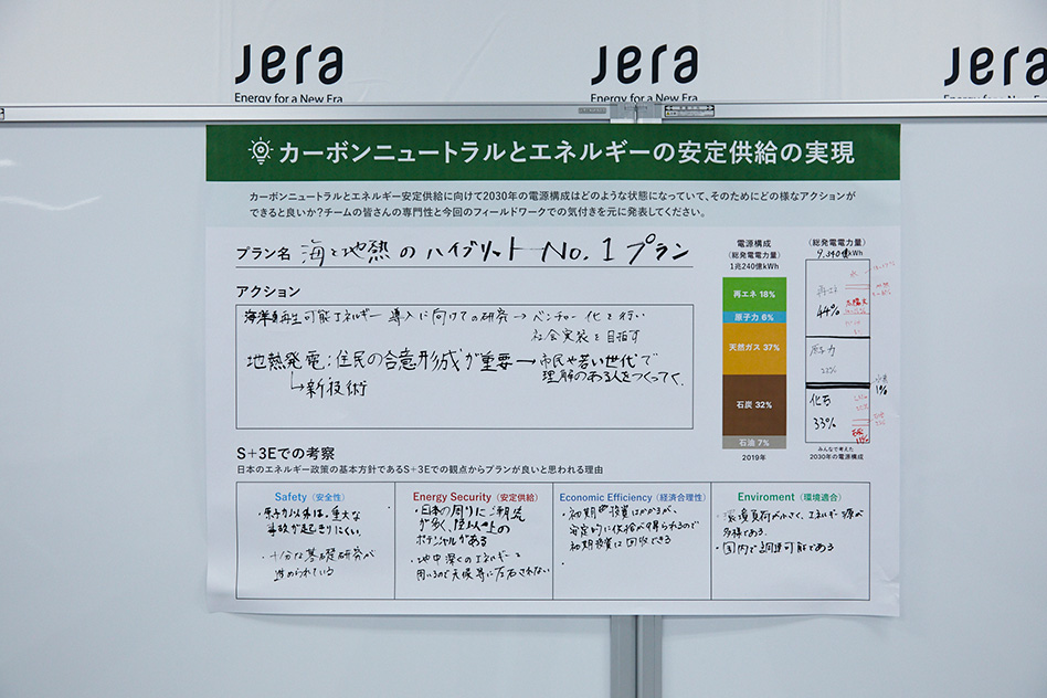 次世代に繋ごう。大学生と考えた「エネルギーの未来」 イメージ