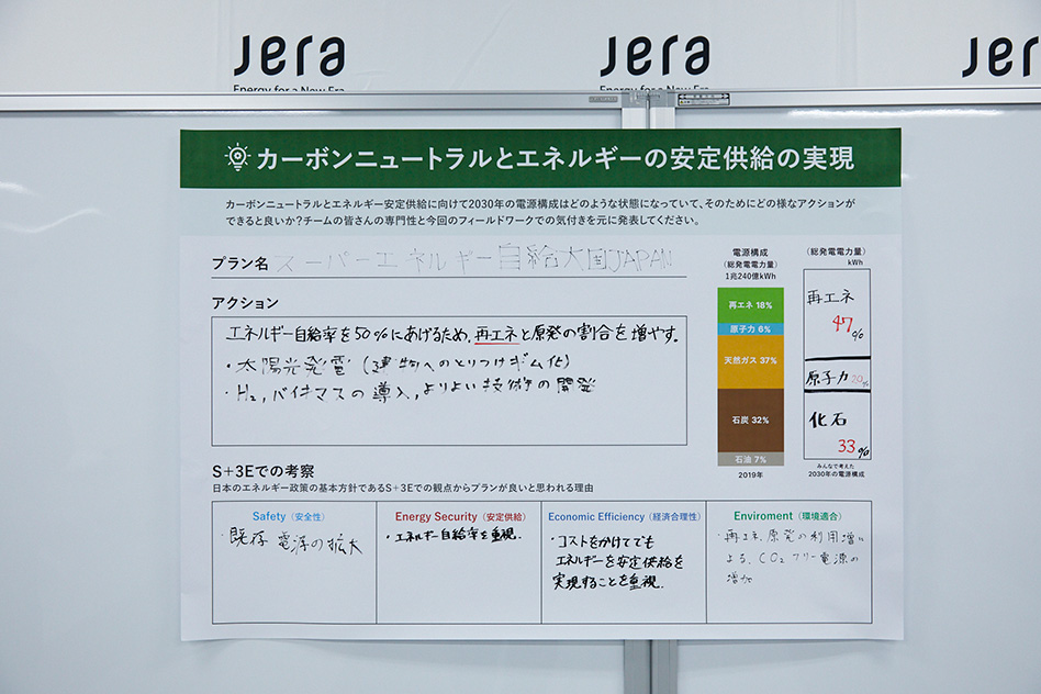 次世代に繋ごう。大学生と考えた「エネルギーの未来」 イメージ