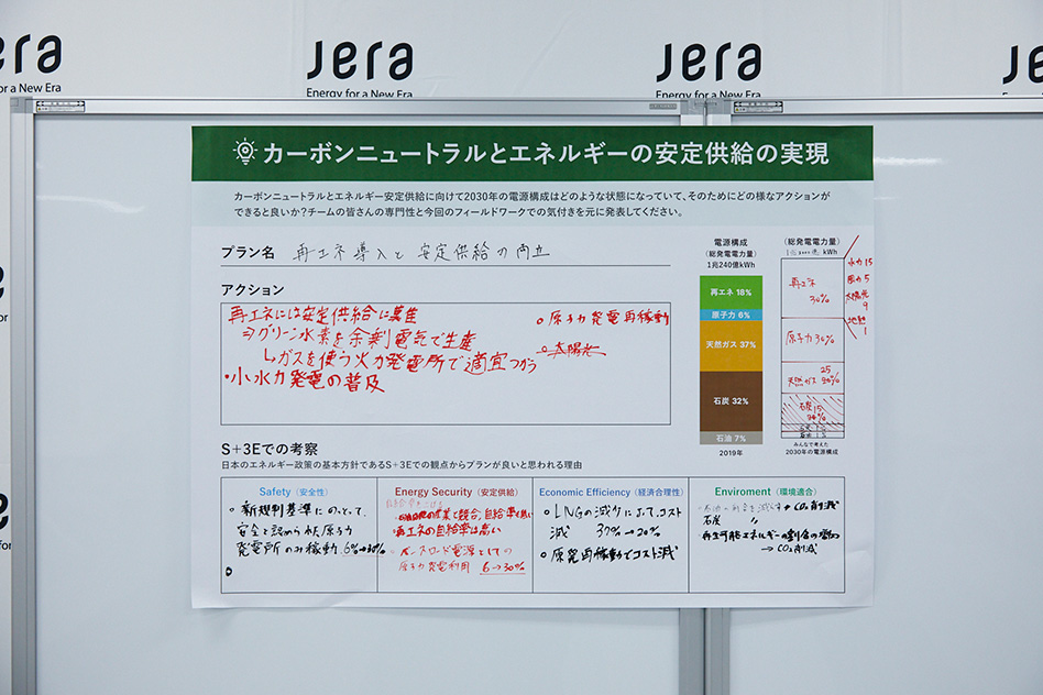 次世代に繋ごう。大学生と考えた「エネルギーの未来」 イメージ