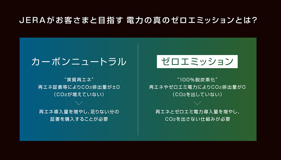 JERAと東宝　異業種コラボがめざす「CO2ゼロエミッション映画」 イメージ