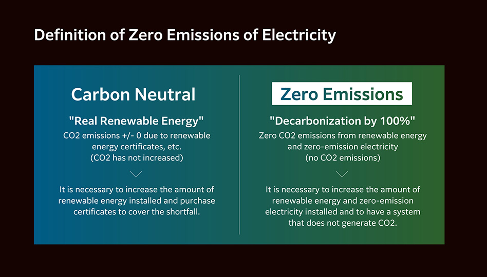 JERA and Toho: A Cross-Industry Collaboration Aiming for “Zero CO2 Emission Movies” Image