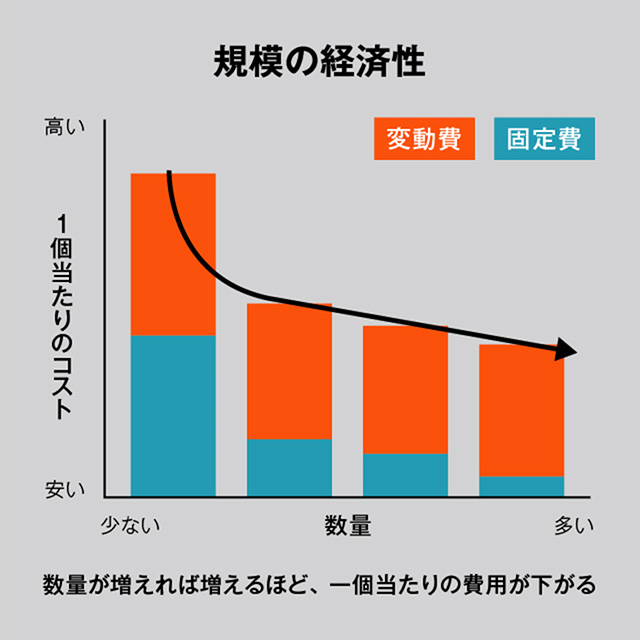 環境先進国の疑義を覆す、アンモニア活用の現実とは イメージ