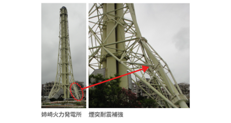 耐震補強設備