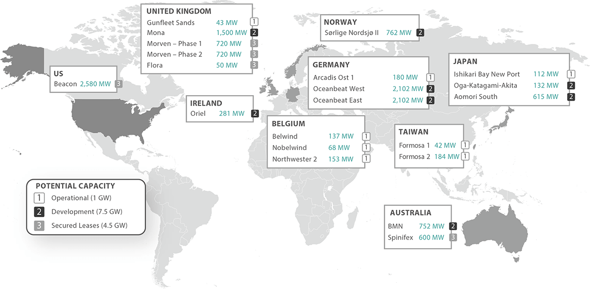 Uniting operations, pipeline and expertise