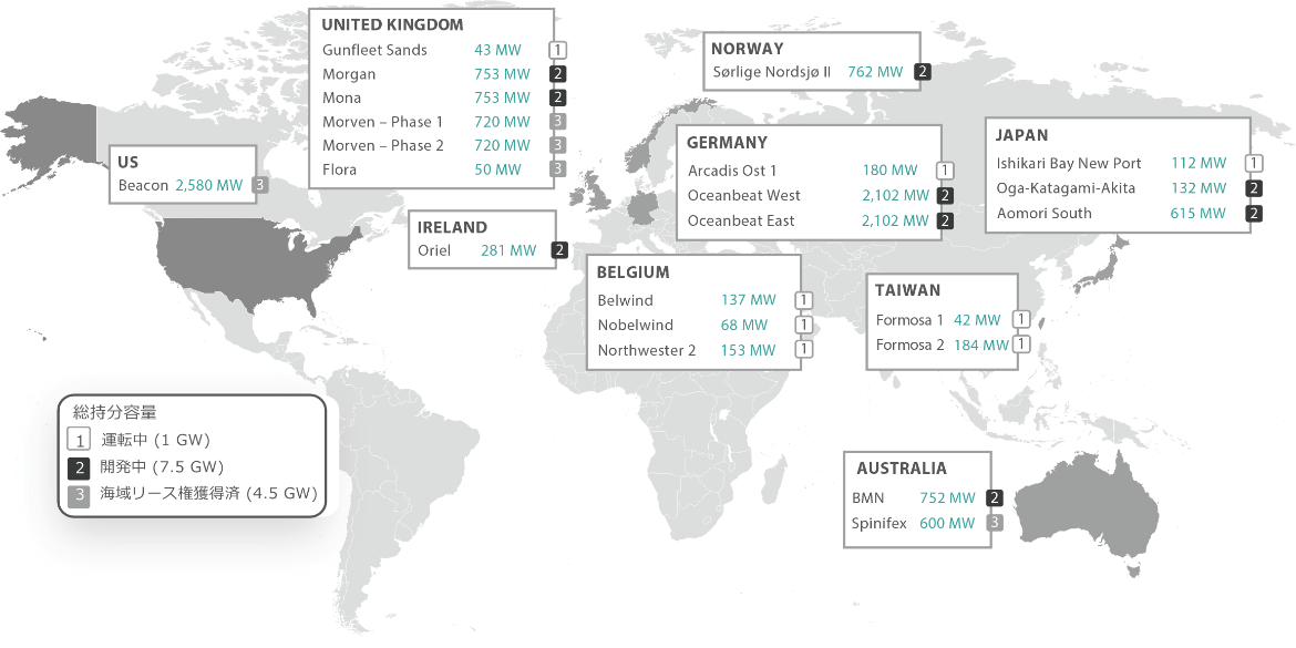 オペレーション・パイプライン・専門性の結集