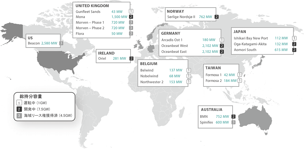 オペレーション・パイプライン・専門性の結集