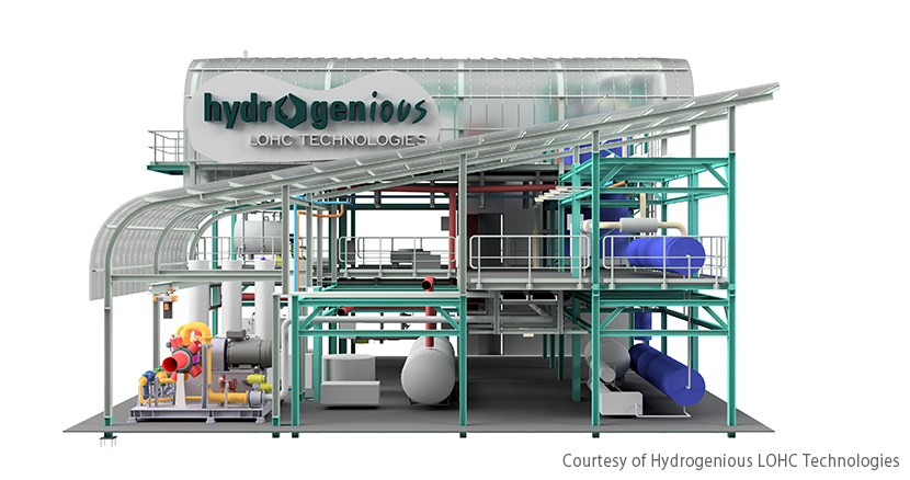 LOHC水素払出設備 Courtesy of Hydrogenious LOHC Technologies