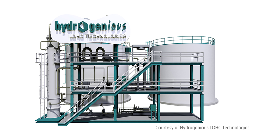 LOHC Storage Plant Courtesy of Hydrogenious LOHC Technologies