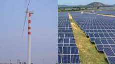 ReNew Power Wind and Solar Power IPP Project India