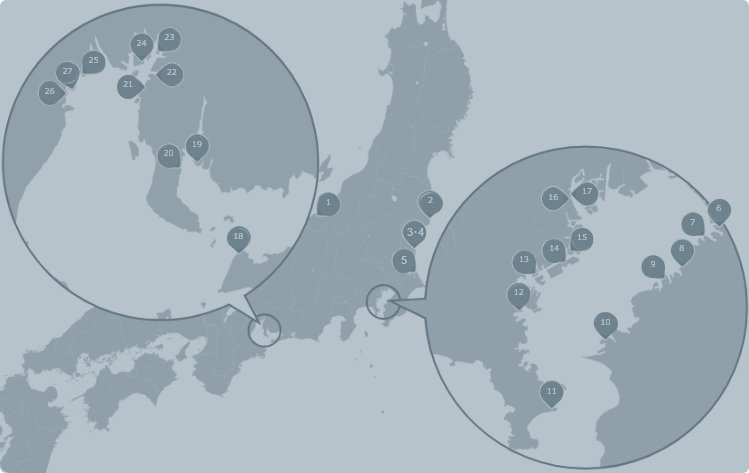 Thermal Power Stations 