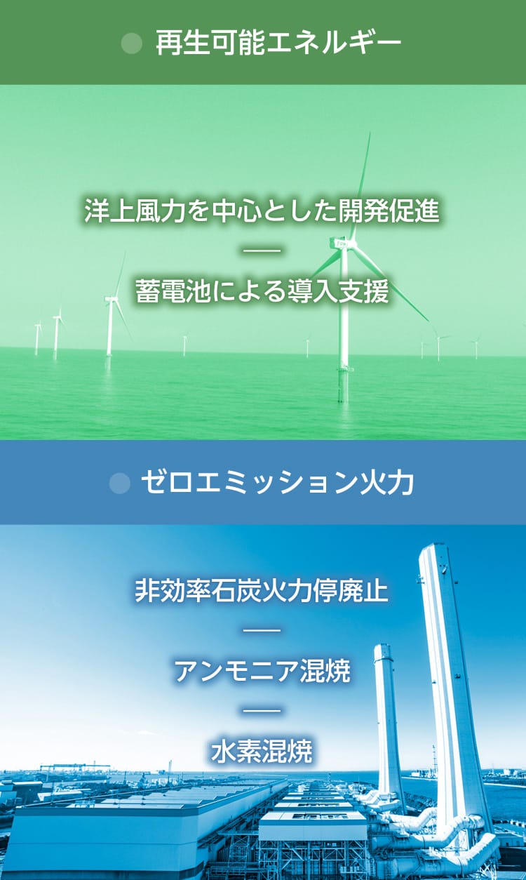 ゼロエミッション火力 非効率石炭火力停廃止 アンモニア混焼 水素混焼