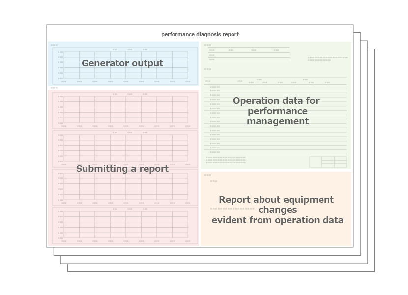 Example of a power plant performance diagnosis report