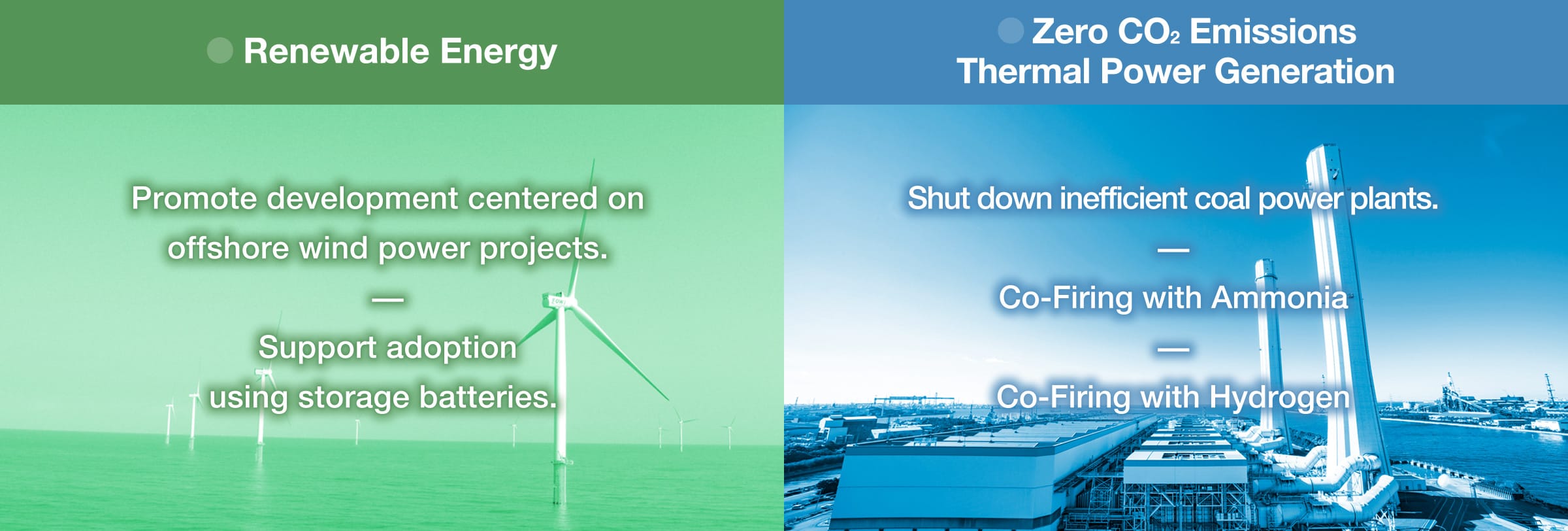 Renewable Energy / Zero CO2 Emissions Thermal Power Generation