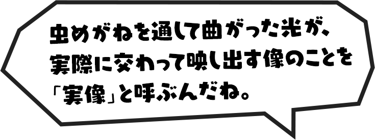 虫めがねを通して曲がった光が、実際に交わって映し出す像のことを「実像」と呼ぶんだね。