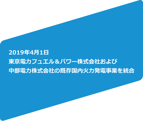 2019年4月1日東京電力フュエル&パワー株式会社および中部電力株式会社の既存国内火力発電事業を統合