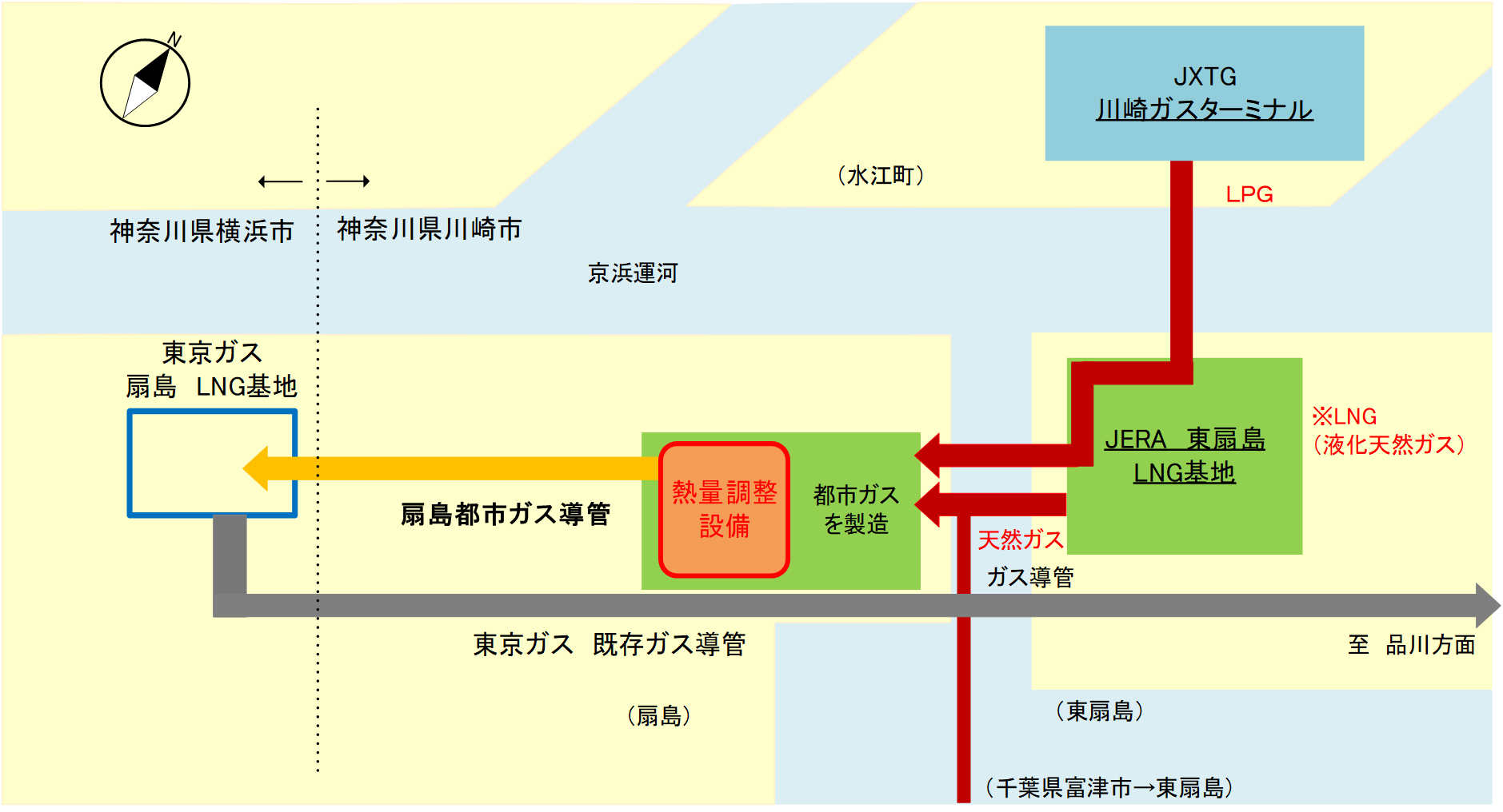 扇島都市ガス供給株式会社」の都市ガス製造・供給設備の商業運転開始